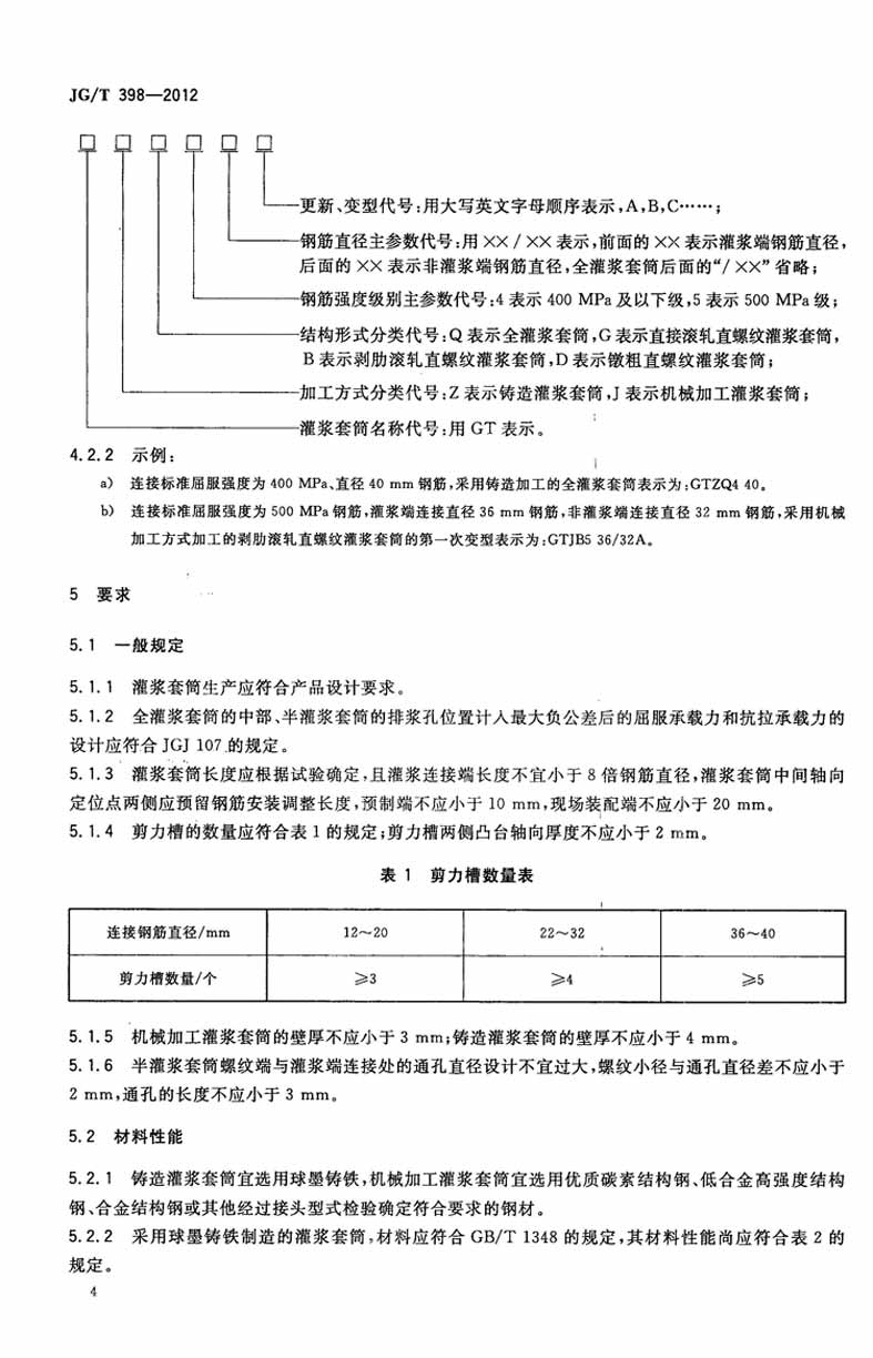 JGT398-2012鋼筋連接用灌漿套筒操作規(guī)范標準