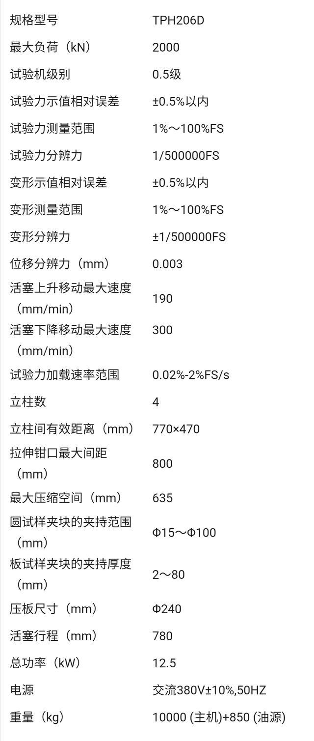 鋼筋套筒測試拉力值
