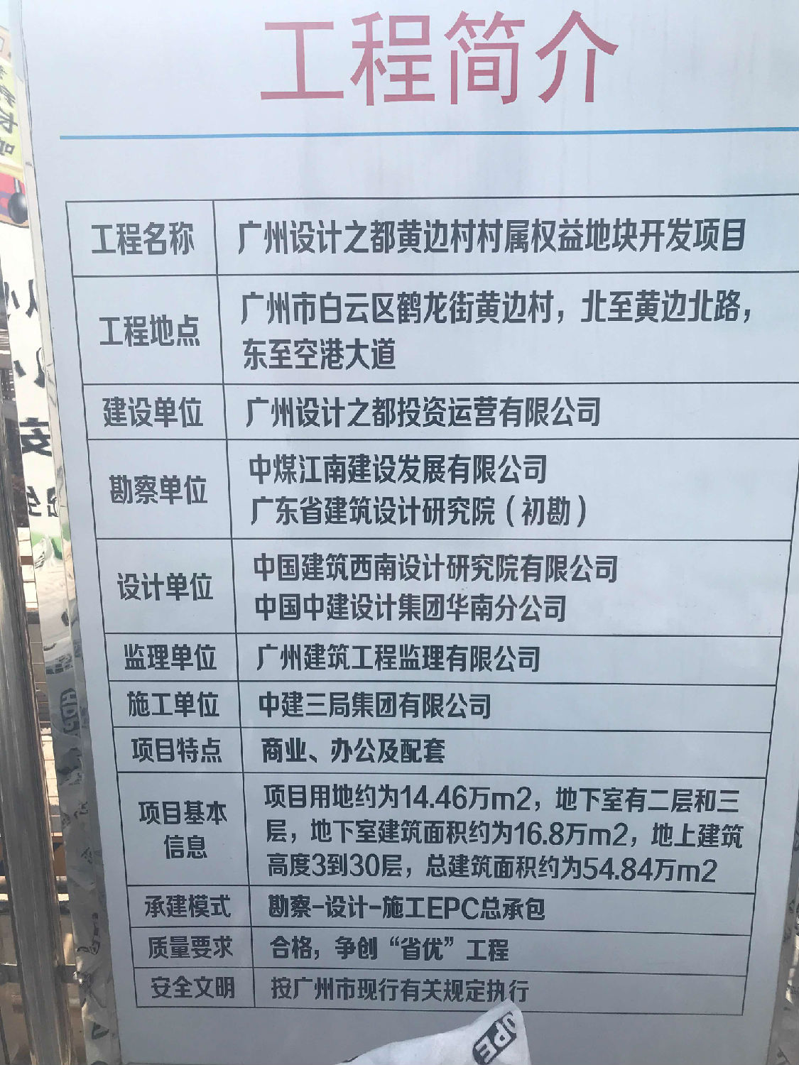 項(xiàng)目概況